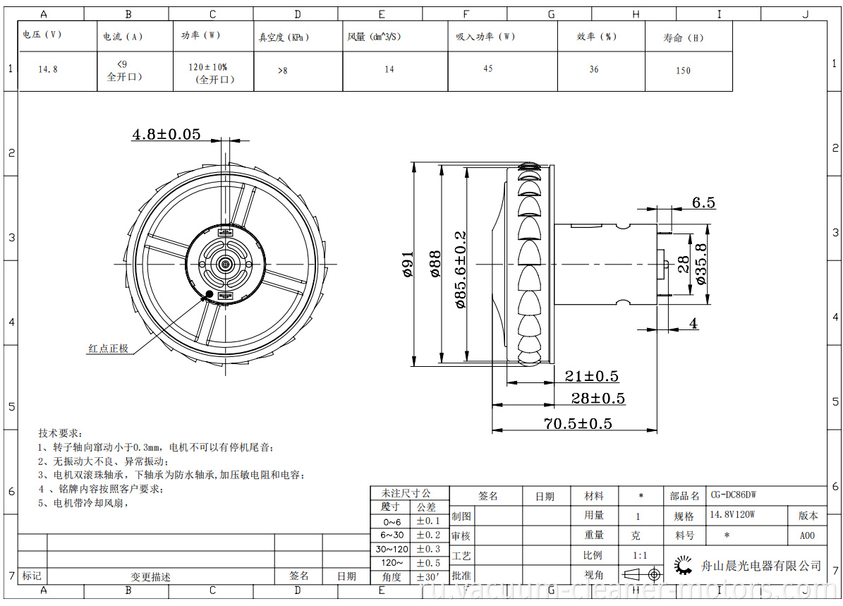 DC86DW 3